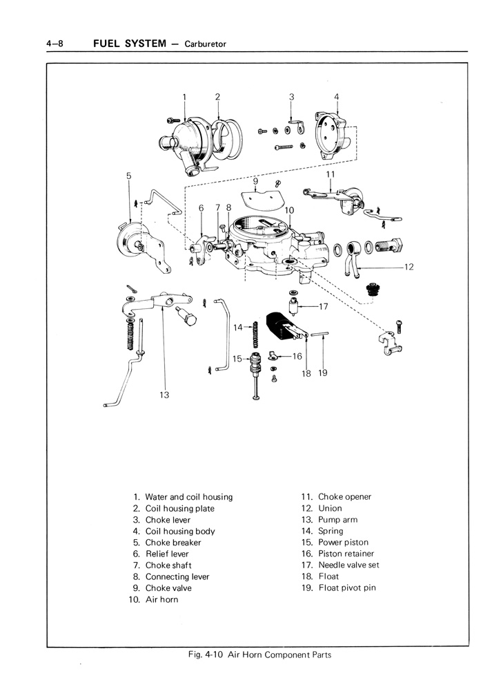 Toyota Service Manual - 20R Engine - Page 04-08 (100dpi) - Retro JDM